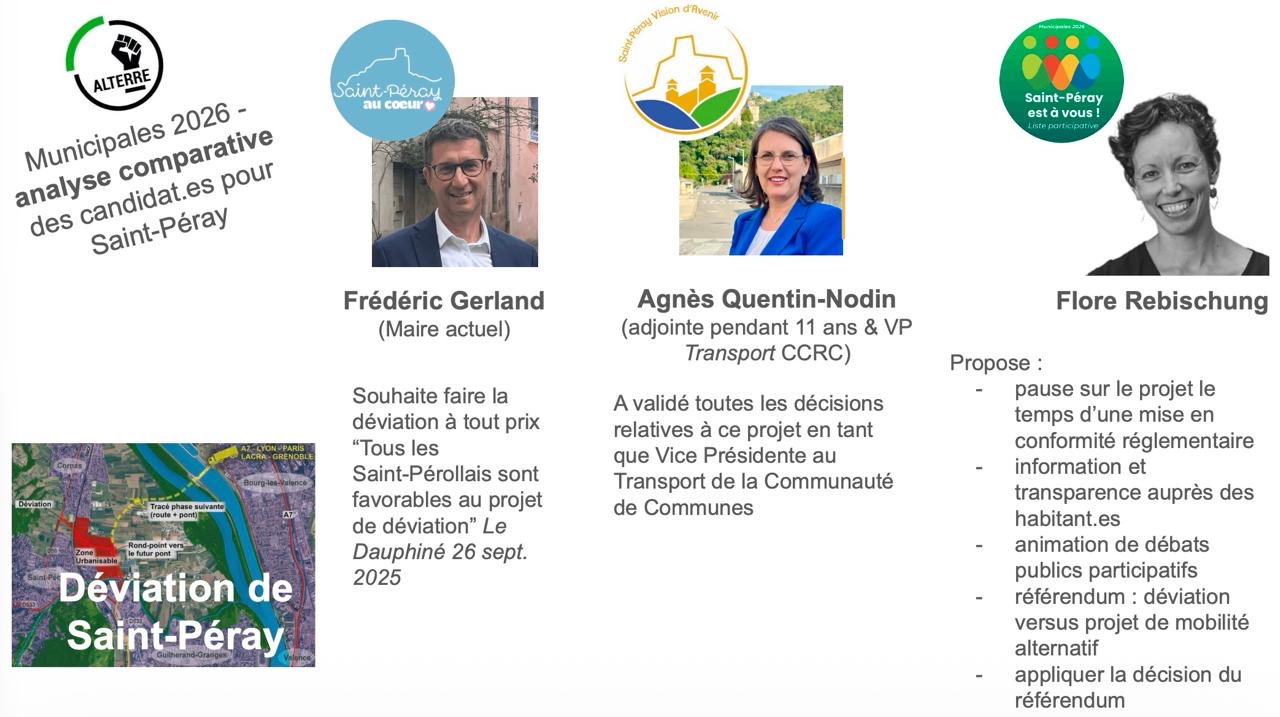 Lire la suite à propos de l’article Municipales à Saint-Péray – comparatif des listes
